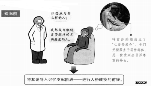 催眠改善人际关系1