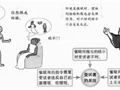 催眠误解：一旦被催眠就会完全被催眠师控制吗？