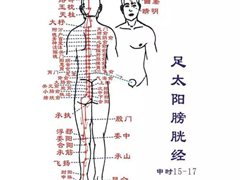 中医神奇的经络催眠术，失眠不再愁