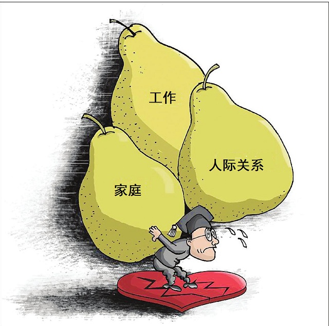 你是不是被来自工作生活很人际方面上各种各样的压力折磨得苦不堪言，怎么从根本上缓解这些压力呢？其实压力不是外界的各种事务强加给你的，而是你自己心理资源接受而来，压力始于心也是终于心的。